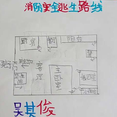 实验小学消防安全课题