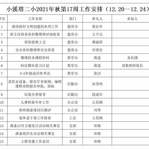 二小周记（12.20-12.24）