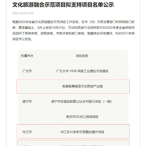 喜报！晟景文旅三项目入围四川省文旅融合示范项目拟支持名单