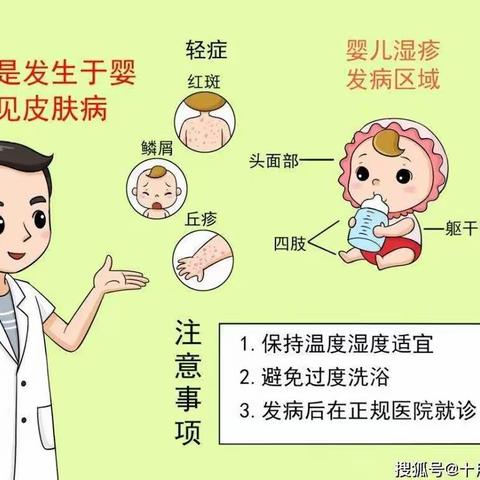 婴幼儿湿疹的皮肤护理