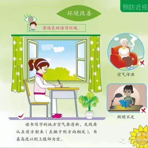 科学防控近视，共筑光明未来——垦利区第四实验小学近视防控宣传教育月活动