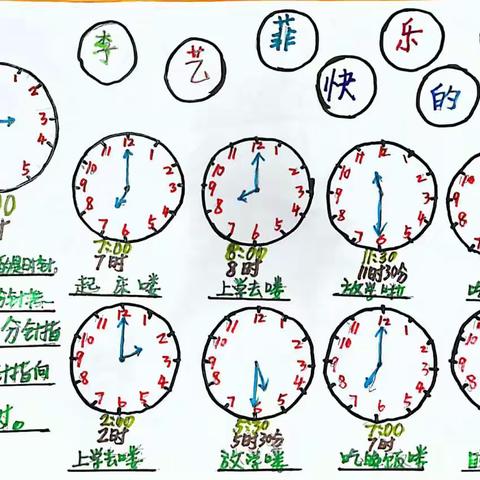 我的一天——一⑤班数学画报第二期作品展示
