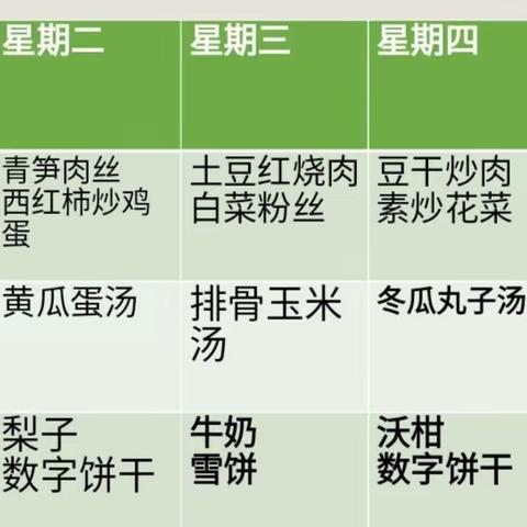 石垭幼儿园4月第二周食谱