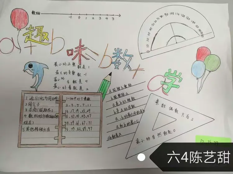 六年级数学戏剧  第2张