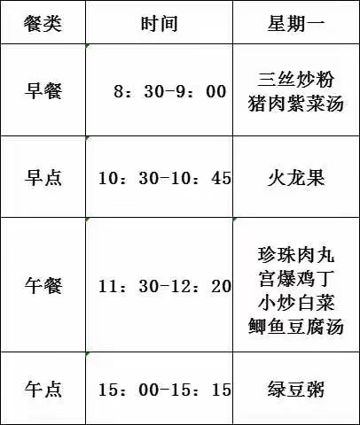 体育场幼儿园——美食分享（4月18日——4月22日）