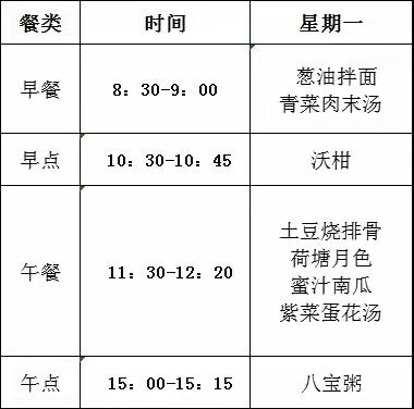 体育场幼儿园美食分享（4月11日——4月15日）