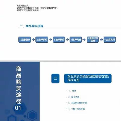 怡康学校五（9）班下学期第一期美篇2022.3.4