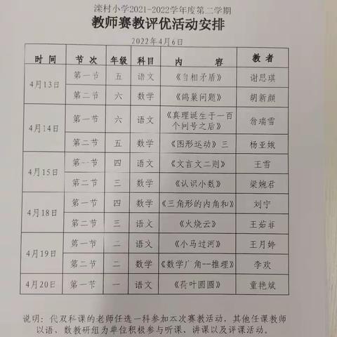 聚力“双减”核心 赛教减负提质——滦村小学数学组教师赛教活动纪实