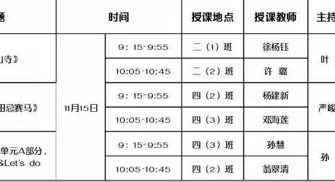 “挥洒青春秀技能，三尺讲台展风采”2019年樟树市小学“送教下乡”暨同课异构观摩活动在经楼镇中心小学进行