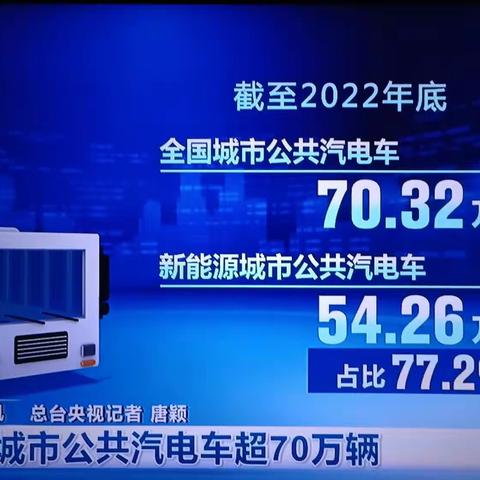 公共汽电车——观2023年8月18日《新闻联播》有感