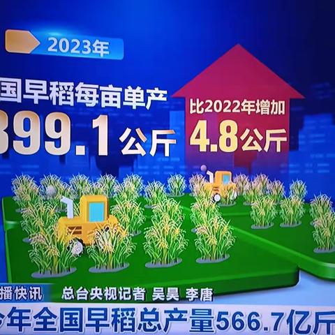 早稻丰收——观2023年8月23日《新闻联播》有感