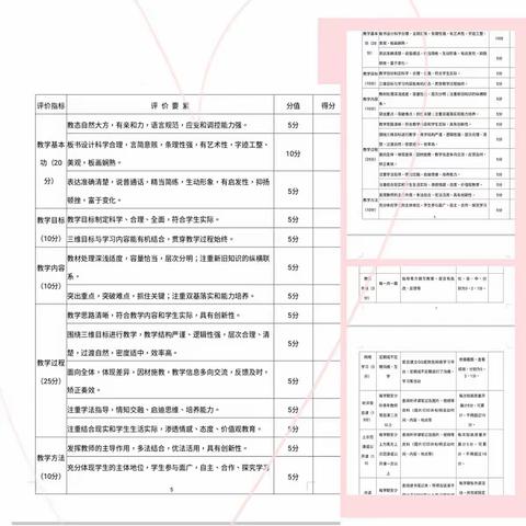 同心连枝，齐头并进—仰山学校教育发展联盟2021年“优秀导师”“成长之星”评选