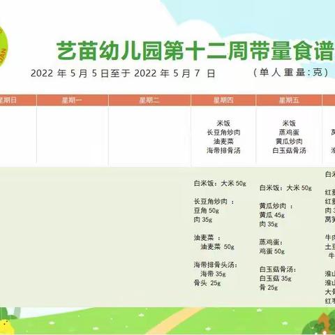 上塔市镇艺苗幼儿园第十二周食谱