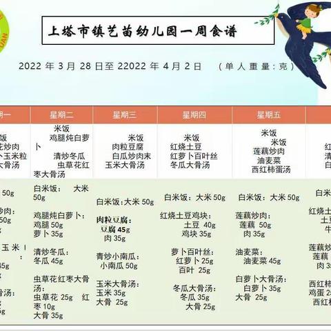 上塔市镇艺苗幼儿园第七周食谱