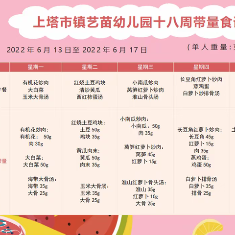 上塔市镇艺苗幼儿园第十八周食谱