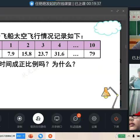 中海小学六年级网课第一周周报