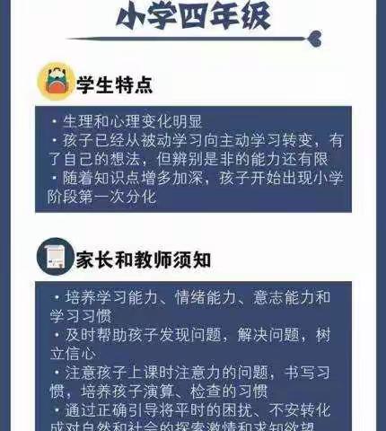 玉山县逸夫小学三升四年级2022年暑假英语学习生活指南