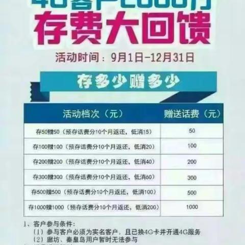 河北移动4G客户2000万存费大回馈