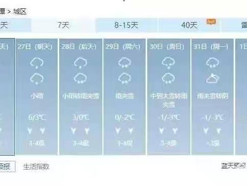 金贝儿幼儿园关于低温雨雪冰冻天气致家长重要提示（副本）