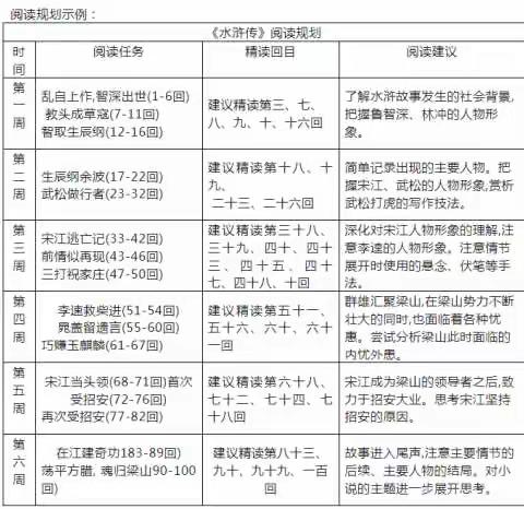 海口市西湖实验学校2022–2023学年度第二学期八年级语文暑假作业