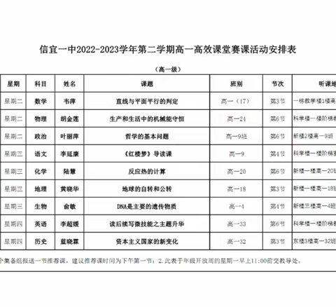 打造高效课堂，提升学生素养 ————信宜市第一中学高一级开展高效课堂校内开放周活动