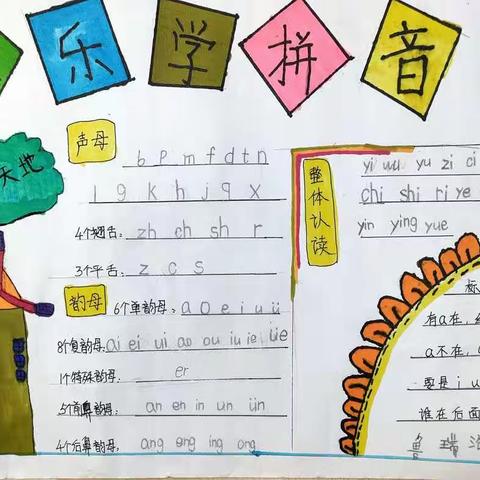 【活动】我是拼音小能手