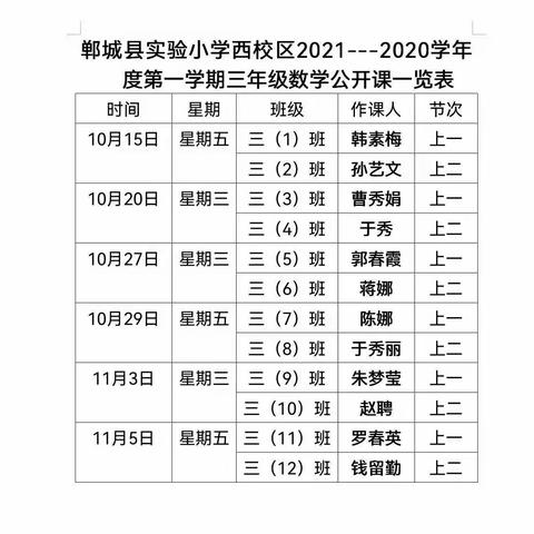 看千剑而后识曲，听千曲而后晓声——郸城县实验小学三年级数学组听评课活动