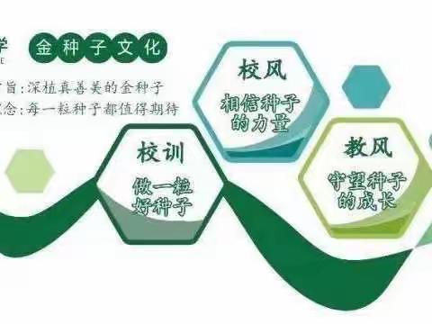 多姿多彩，快乐成长——大田县第三实验小学特色课程兴趣小组考核