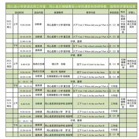 同心县第一小学教育教学质量提升之青年教师培养活动暨同心县小学英语名师工作室导师导教第二轮送教活动