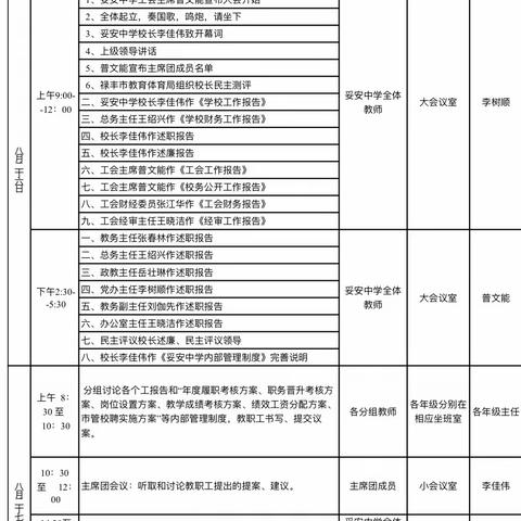 凝心聚力，务实笃行——妥安中学一届二次教职工代表大会