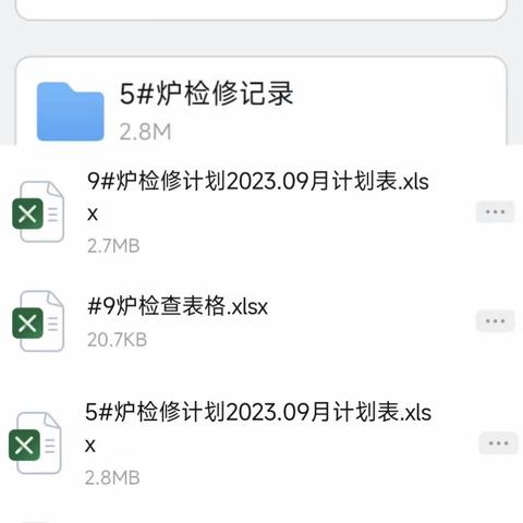 5/9#炉停炉检修
