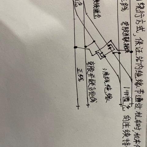 彰武信号车间 幺荒工区 李营浩