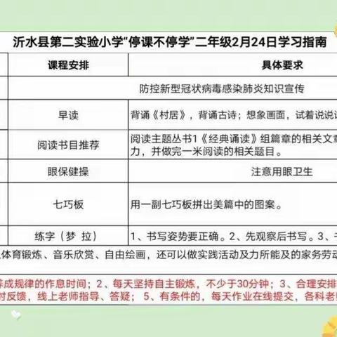 二月二，龙抬头。美篇记录我充实的一天。