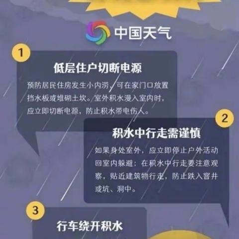 暴雨天气，这些预防知识您家孩子知道吗？———城南乐儿早教中心防汛知识温馨提示