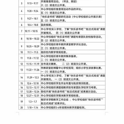 博鳌镇朝阳小学2021--2022学年度（上）语文科组活动记录