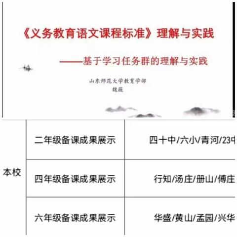 学习新课标  明确新方向——记黄山镇木柞小学参加语文新课标及暑假大讲堂培训活动