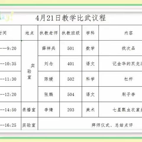 踔厉笃行 薪火相传--龙凤实验小学教育集团高质课堂共建活动之五