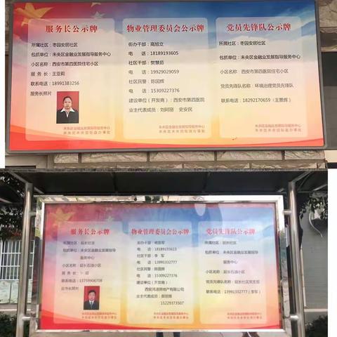 齐心协力提升小区环境