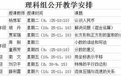 公开教学展风采，追求卓越促发展——记桥头镇九年制学校理科组公开课活动