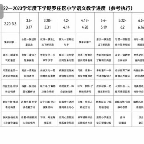 【幸福23中·教研】二年级语文第五单元先导课