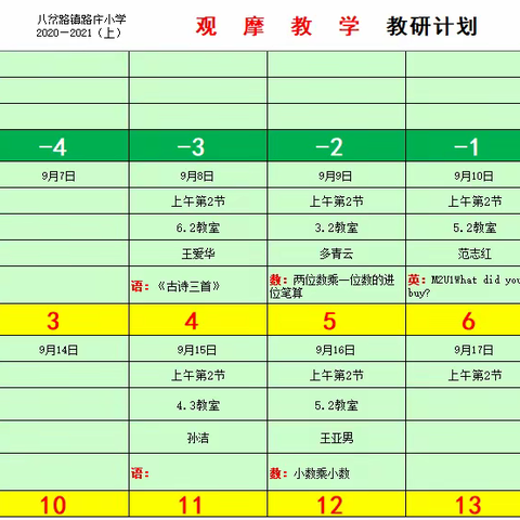 学不停，教无涯，研不止——记八岔路镇路庄小学数学教研活动