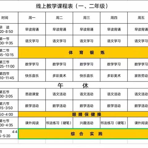 凝心聚力抗疫情 线上教学护花开——天水市建二小学南校区线上教学纪实