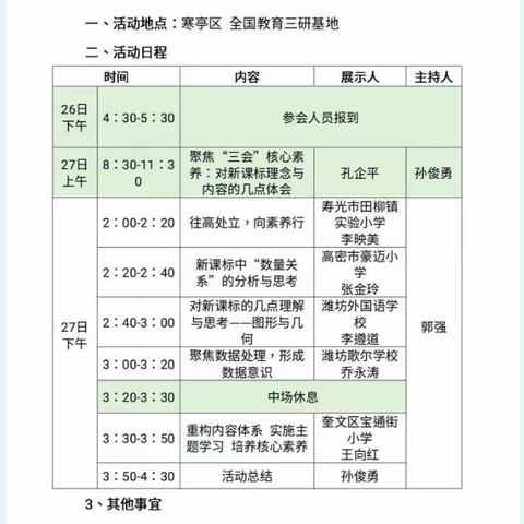 新课标、新征程——盘阳小学数学新课标培训