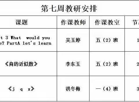 课堂展风采，教研促成长 ——王店乡一小开展校内教研活动