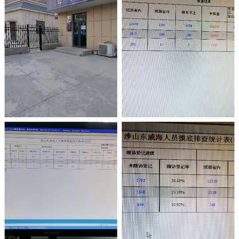 战“疫”一线巾帼红