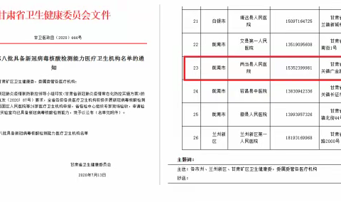 帮扶爱心显真情---记天水市中医院帮扶两当县人民医院纪实（三）