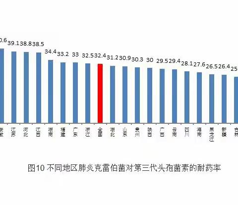 狼来了，狼真的来了