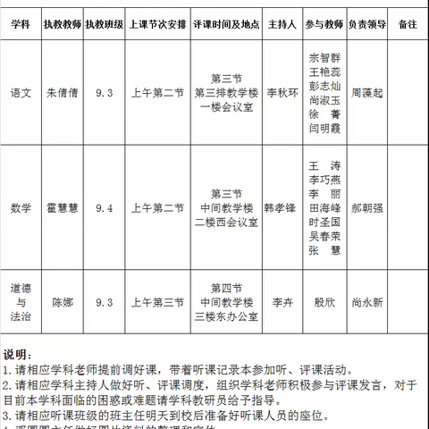 以评促教，以研促学——区教科研中心到21中教育集团何楼校区开展听评课调研指导活动