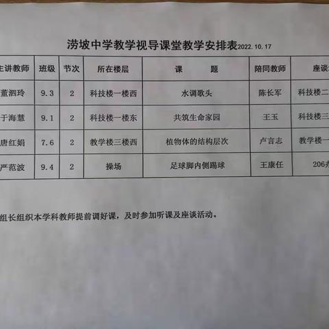 落实课标明方向，教学视导促提升——县教研室到涝坡中学指导教学工作