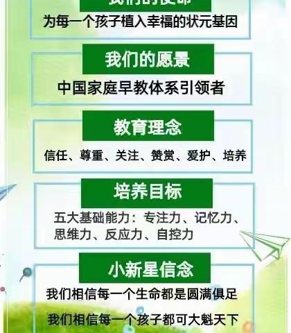 石龙小新星全脑园2022年春季期文涛宝贝成长记录（小五班）🎈的美好时光！爱与美好！如约而至…￼💕